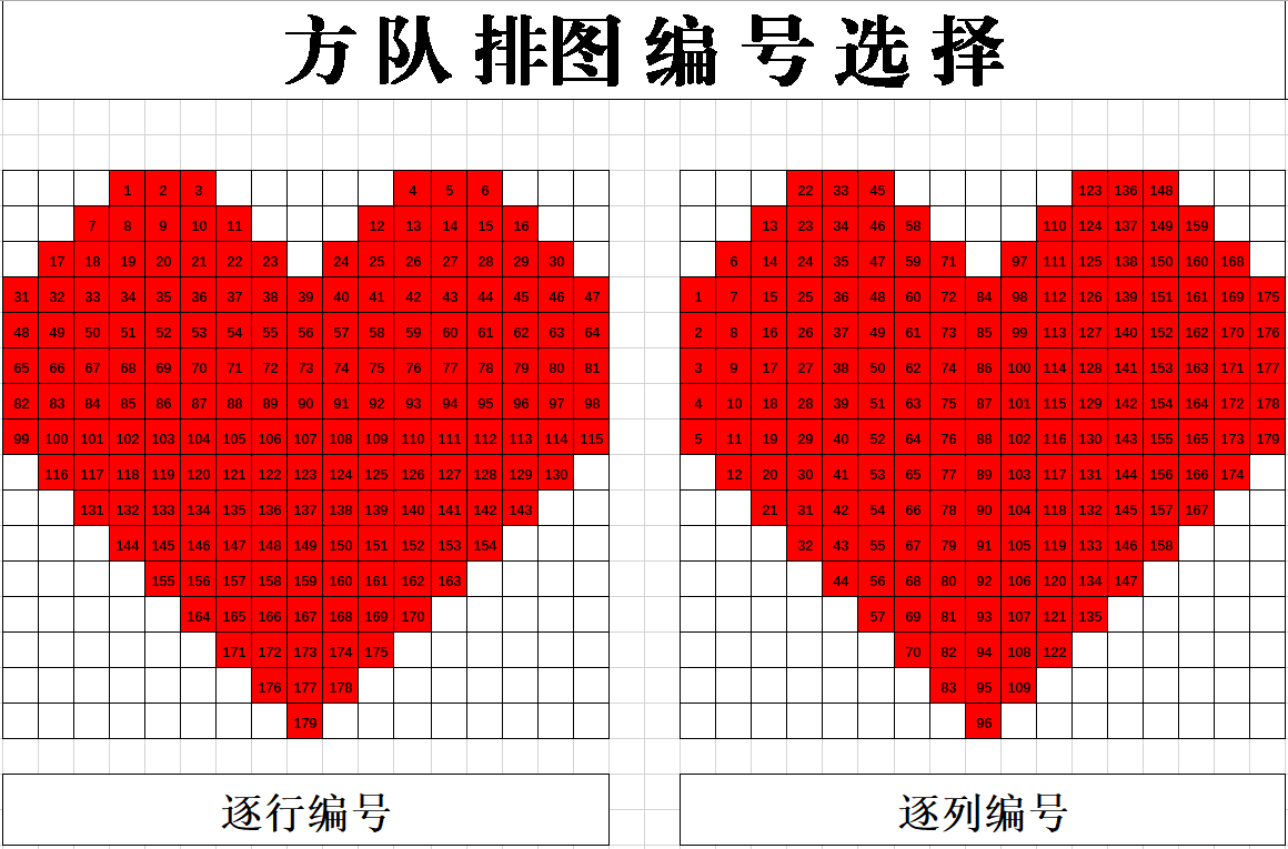方阵摆字点位图编号选择
